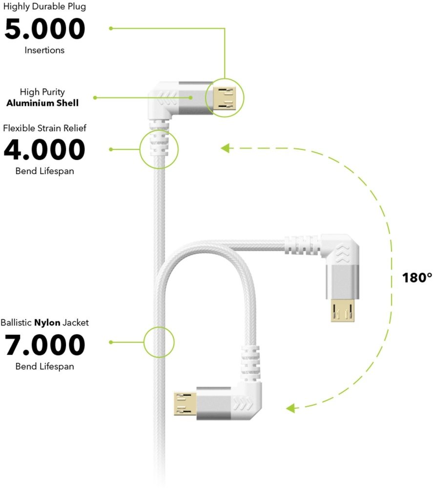 AlzaPower 90Core Micro USB
