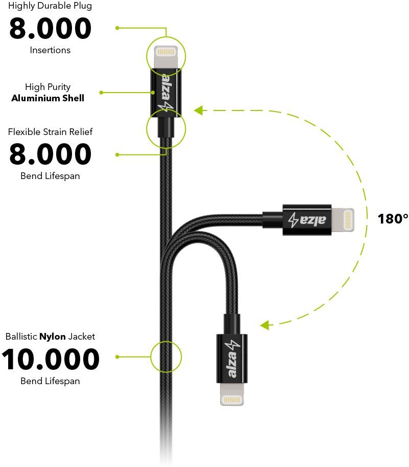 Unrivaled endurance AlzaPower AluCore Lightning