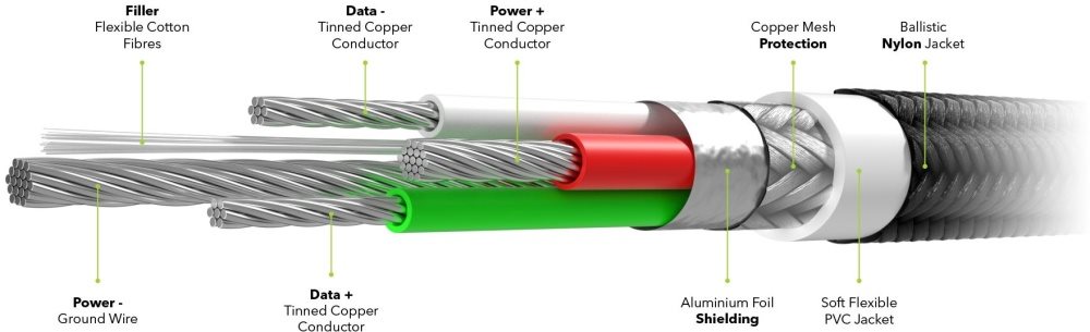 Kabel pro váš iPhone na dlouhé roky AlzaPower AluCore Lightning