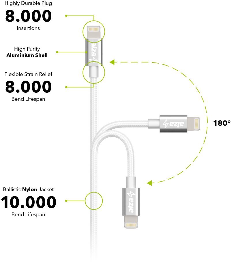 Unrivaled endurance AlzaPower AluCore Lightning