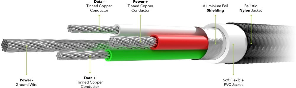 AlzaPower AluCore Micro USB 0.5m Black