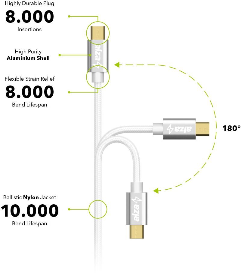 Unrivaled endurance AlzaPower AluCore Micro USB 0.5m Silver
