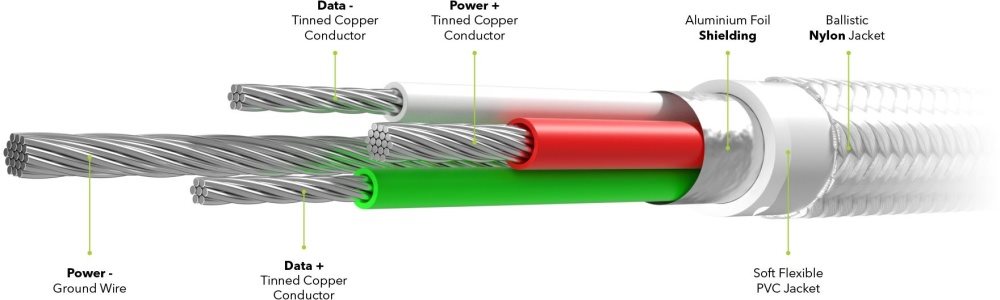 Cable for long years AlzaPower AluCore Micro USB 0.5m Silver