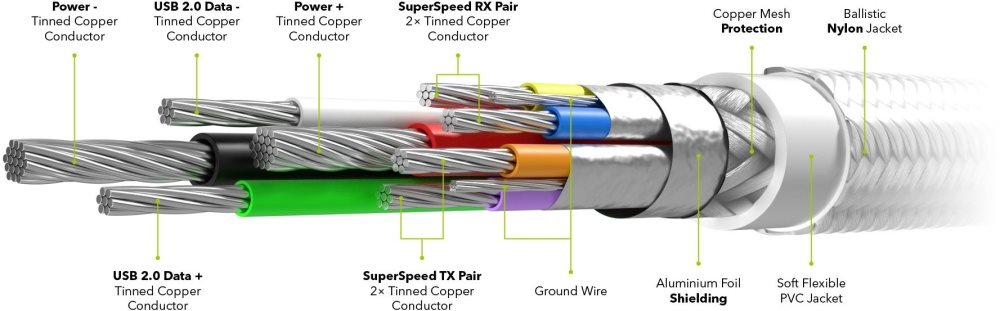 AlzaPower AluCore USB-C 3.1 Gen1