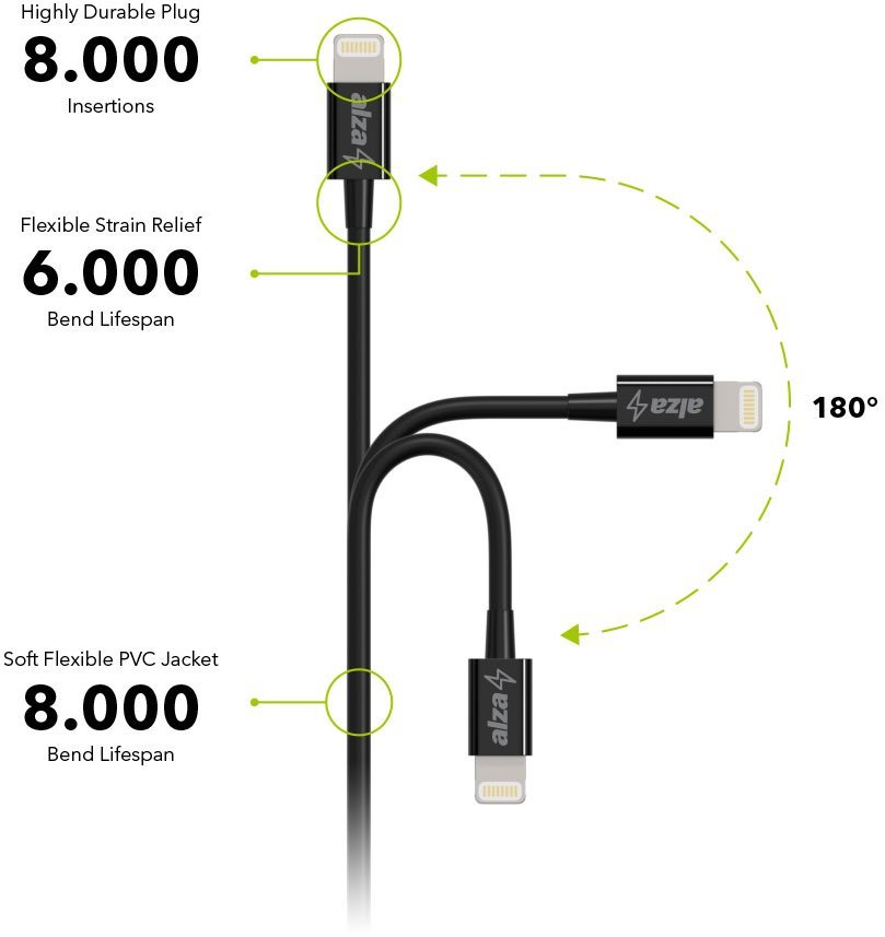 Nearly indestructible AlzaPower Core Lightning