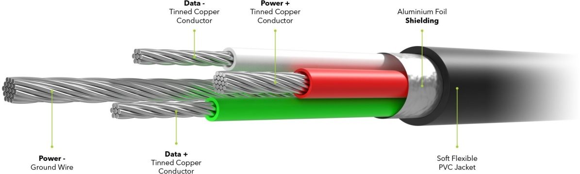 Cable for long years AlzaPower Core Micro USB 0.5m Black