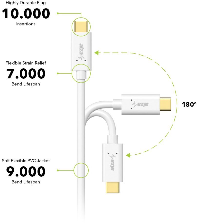 AlzaPower Core Charge 2.0 USB-C