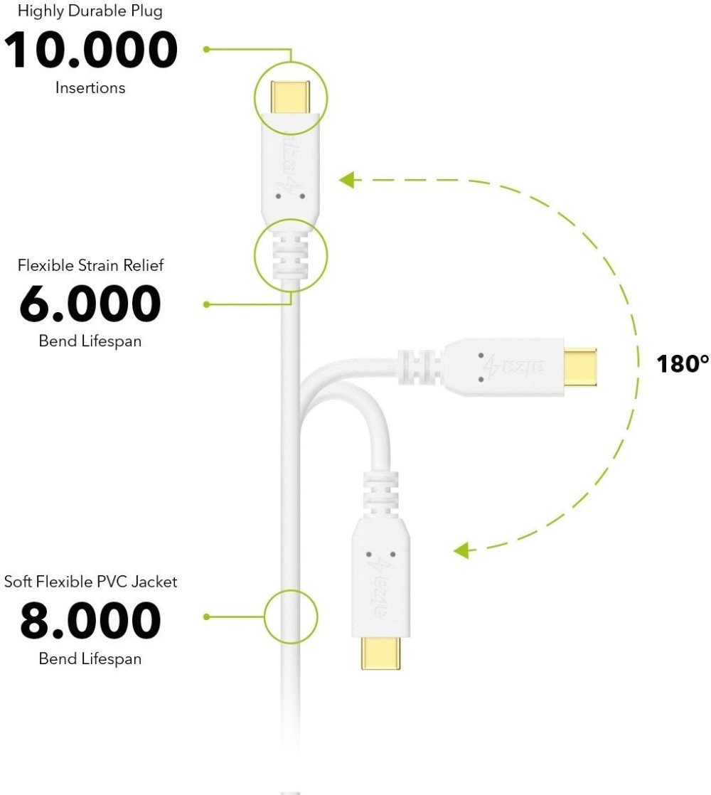 AlzaPower Core USB-C / USB-C 2.0