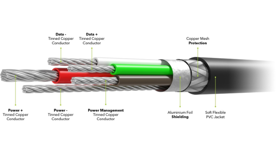 AlzaPower Core USB-A (M) to USB-A (F) 2.0