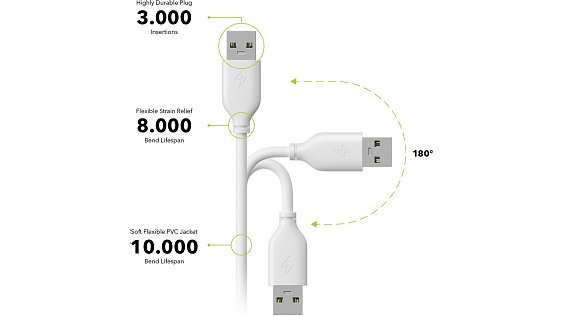 AlzaPower Core USB-A (M) to USB-A (F) 2.0