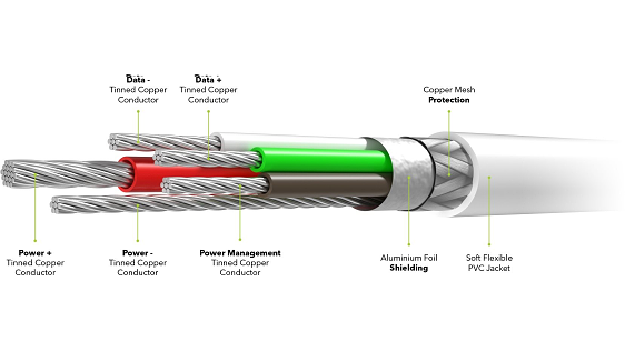AlzaPower Core USB-A (M) to USB-A (F) 2.0
