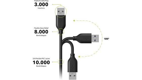 AlzaPower Core USB-A (M) to USB-A (F) 3.0 AlzaPower Core USB-A (M) to USB-A (F) 3.0