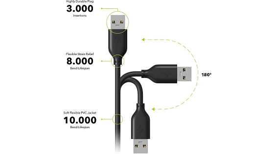 AlzaPower Core USB-A (M) to USB-A (M) 2.0