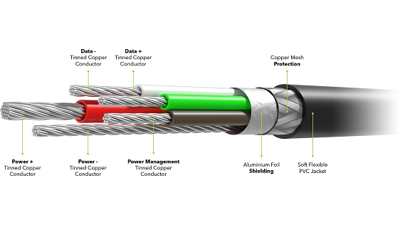 AlzaPower Core USB-A (M) to USB-A (M) 2.0