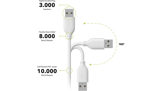 AlzaPower Core USB-A (M) to USB-A (F) 2.0