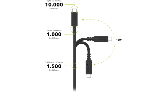AlzaPower Core USB-C / USB-C USB4, 5A, 100W