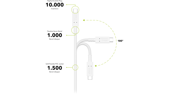 AlzaPower Core USB-C / USB-C USB4, 5A, 100W