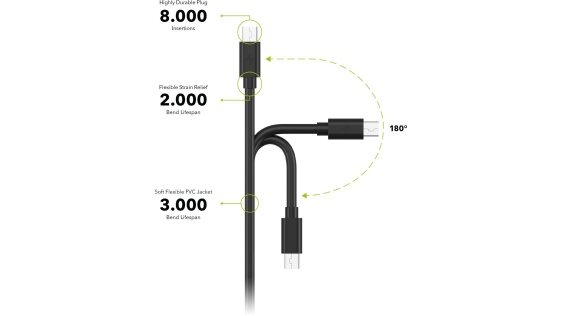 AlzaPower Core USB-C (M) 2.0 to Mini USB (M) 2A data cable 0.5m AlzaPower Core USB-C (M) 2.0 to Mini USB (M) 2A data cable 0.5m