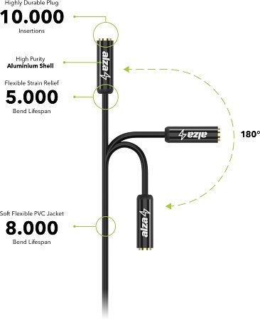 AlzaPower 3,5mm Jack 4P-TRRS (F) to 2x3,5mm Jack (M)