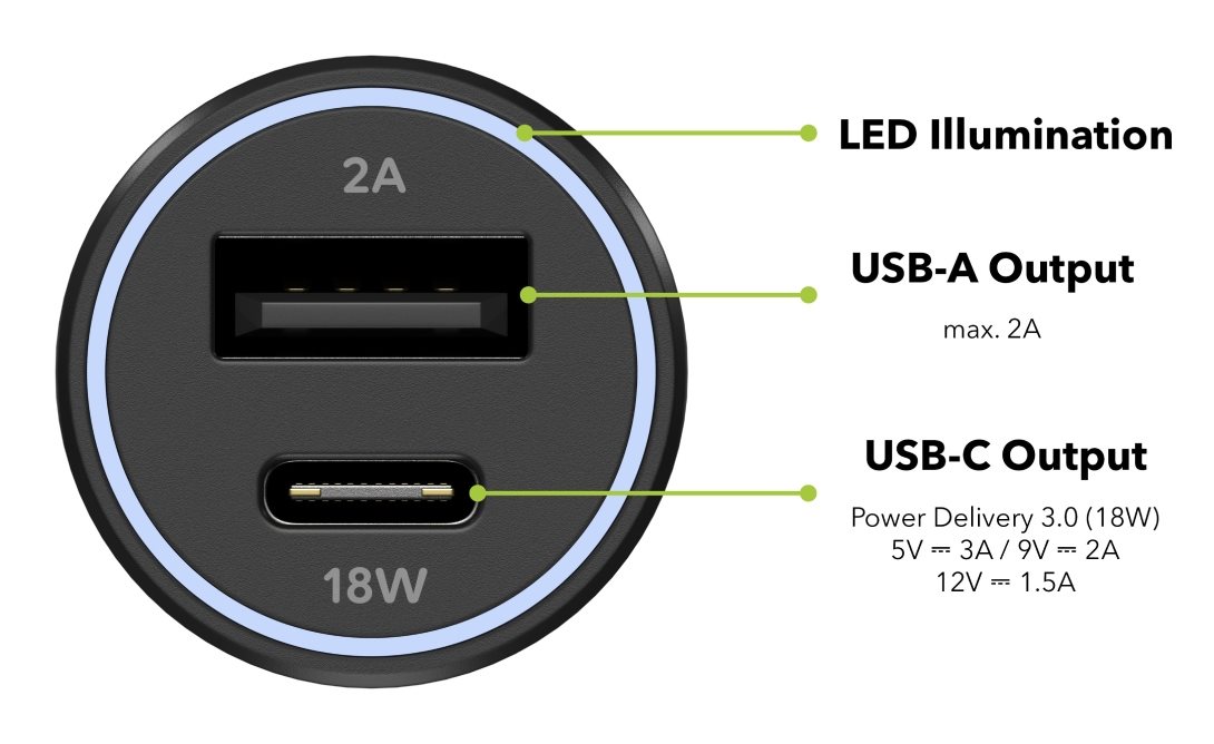 AlzaPower Car Charger P520