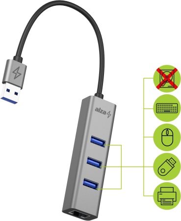 AlzaPower AluCore USB-A (M) für 3× USB-A (F) mit LAN