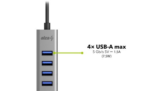 AlzaPower AluCore USB-C (M) für 4× USB-A (F) 
