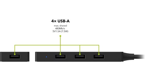 AlzaPower FlatCore USB-A (M) auf 4× USB-A 2.0 (F) schwarz