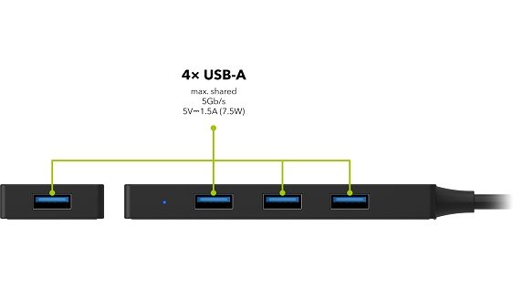 AlzaPower FlatCore USB-C (M) na 4× USB-A 3.2 (F) černý