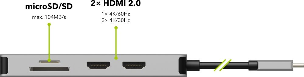AlzaPower Metal USB-C Dock Station 8-in-1 Dual Screen C8L