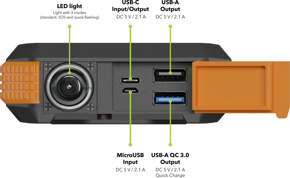 AlzaPower SolarScout 20000mAh