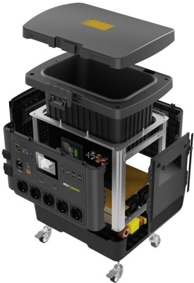 Nabíjecí stanice AlzaPower Station Box Helios