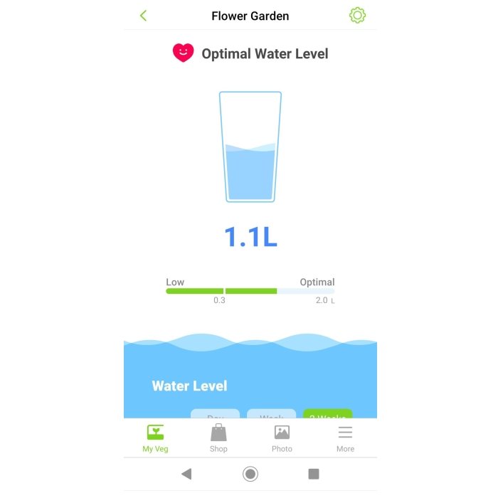 Aspara Nature Smart Grower Aspara Nature Smart Grower