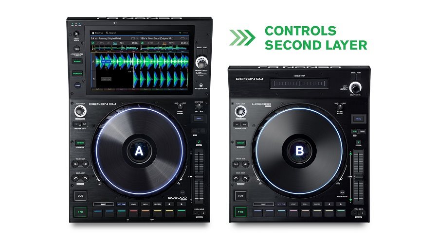 Expander DENON DJ LC6000 PRIME