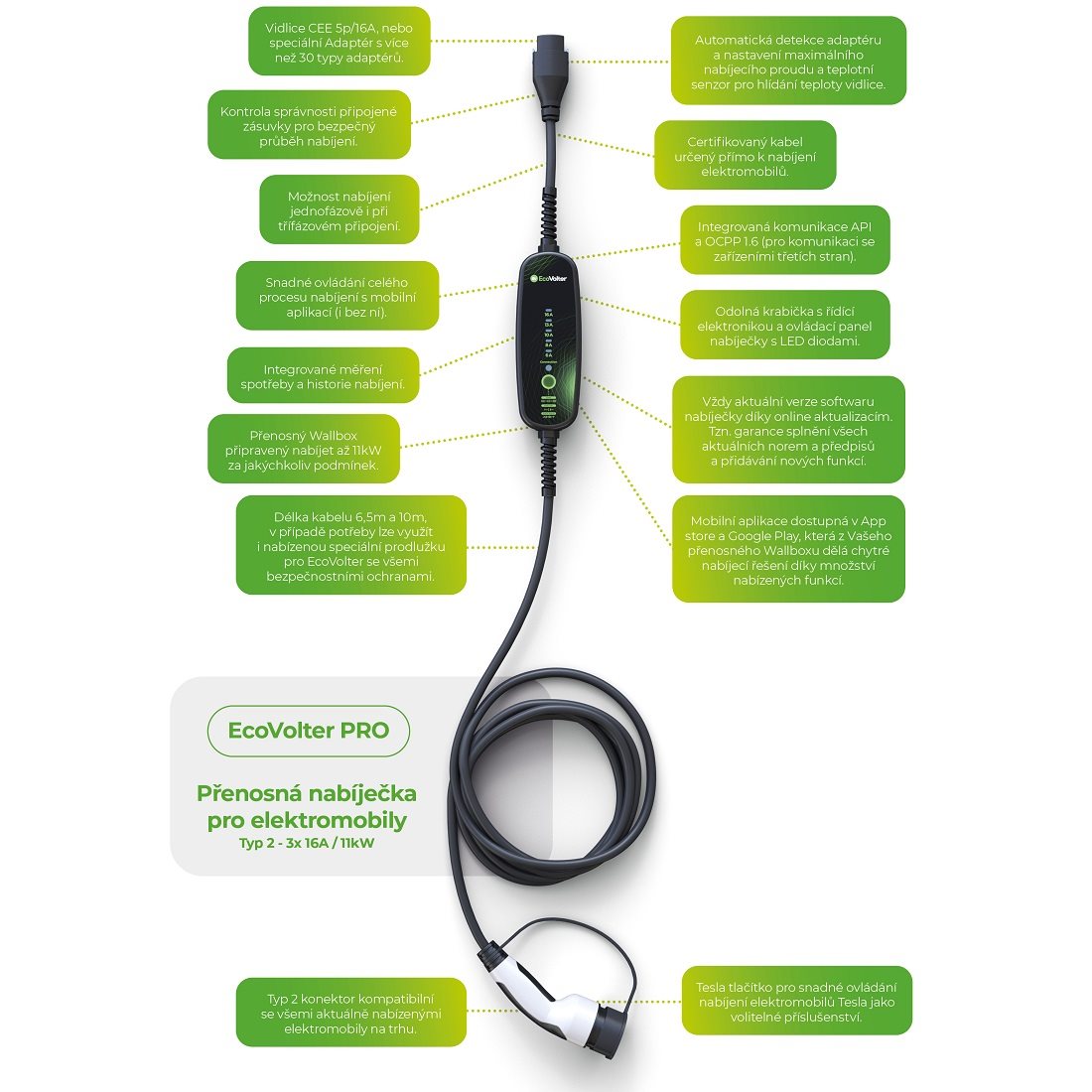 Nabíjecí kabel pro elektromobily Přenosný Wallbox EcoVolter PRO - Basic