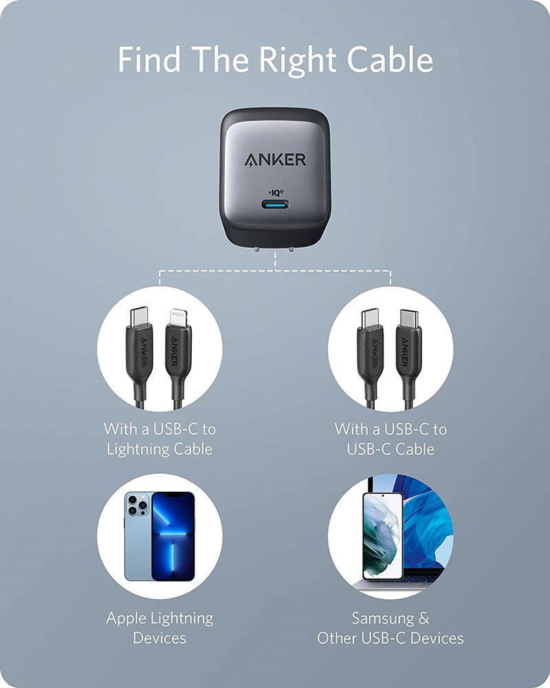 Anker PowerPort Nano II GaN 65W USB-C