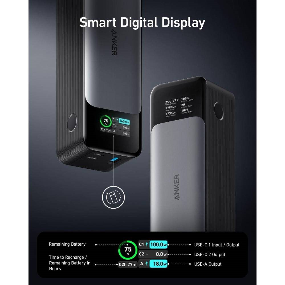 Powerbanka Anker 737 GaNPrime 140W