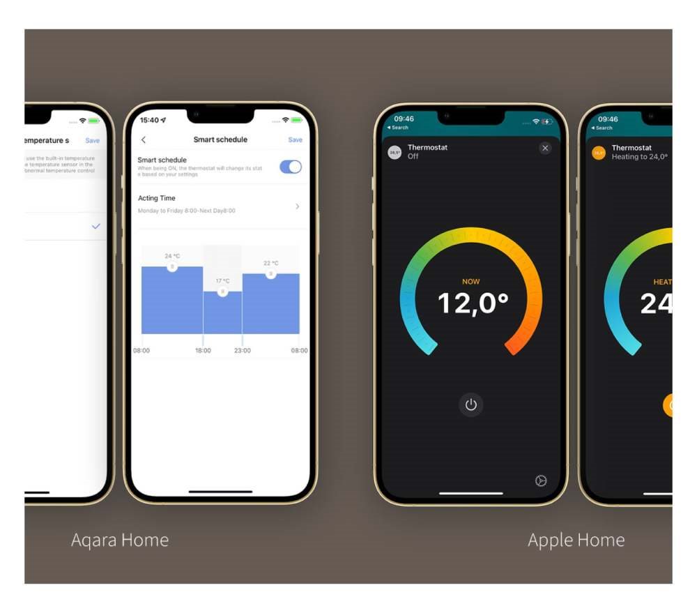 Termostatická hlavica AQARA Radiator Thermostat E1 zaistí veľké úspory v oblasti vykurovania