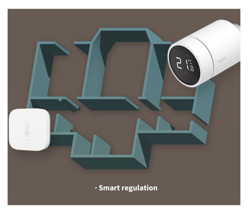Termostatická hlavica AQARA Radiator Thermostat E1 zaistí veľké úspory v oblasti vykurovania