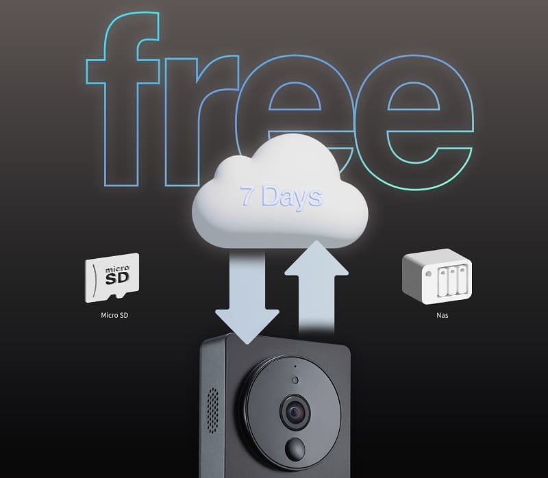 Videozvonek Aqara Smart Video Doorbell