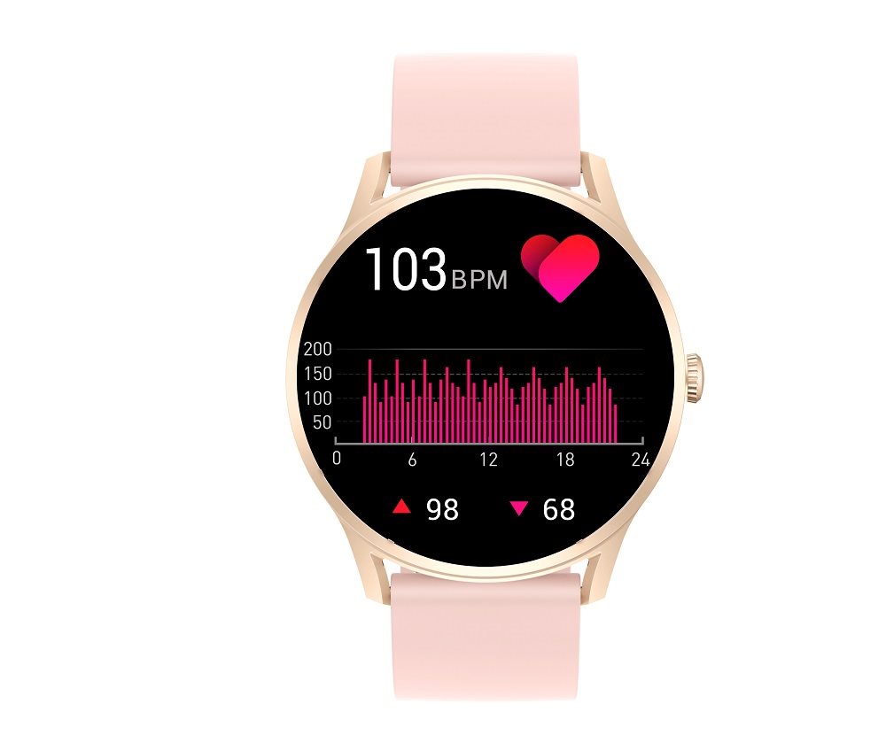 ARMODD Wristcandy 3 Smartwatch