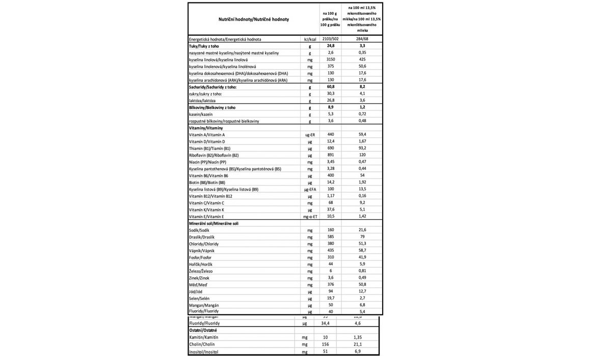 Kojenecké mléko BABYBIO PRIMEA 2 Bio 800 g
