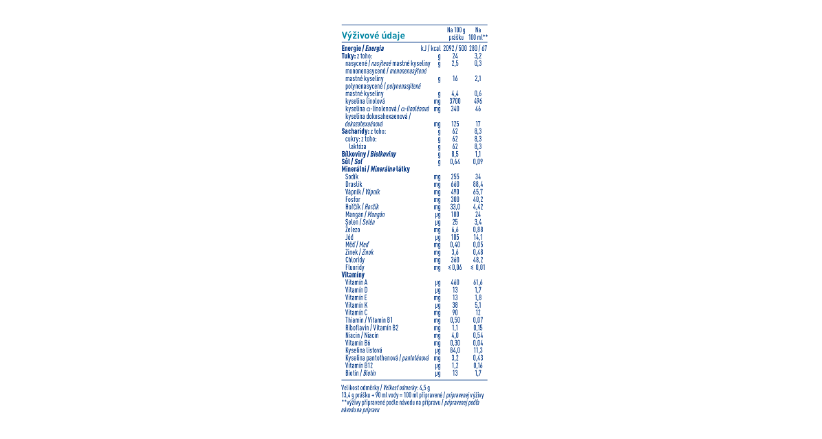 Baby milk BEBA OPTIPRO® 2 Baby milk BEBA OPTIPRO® 2