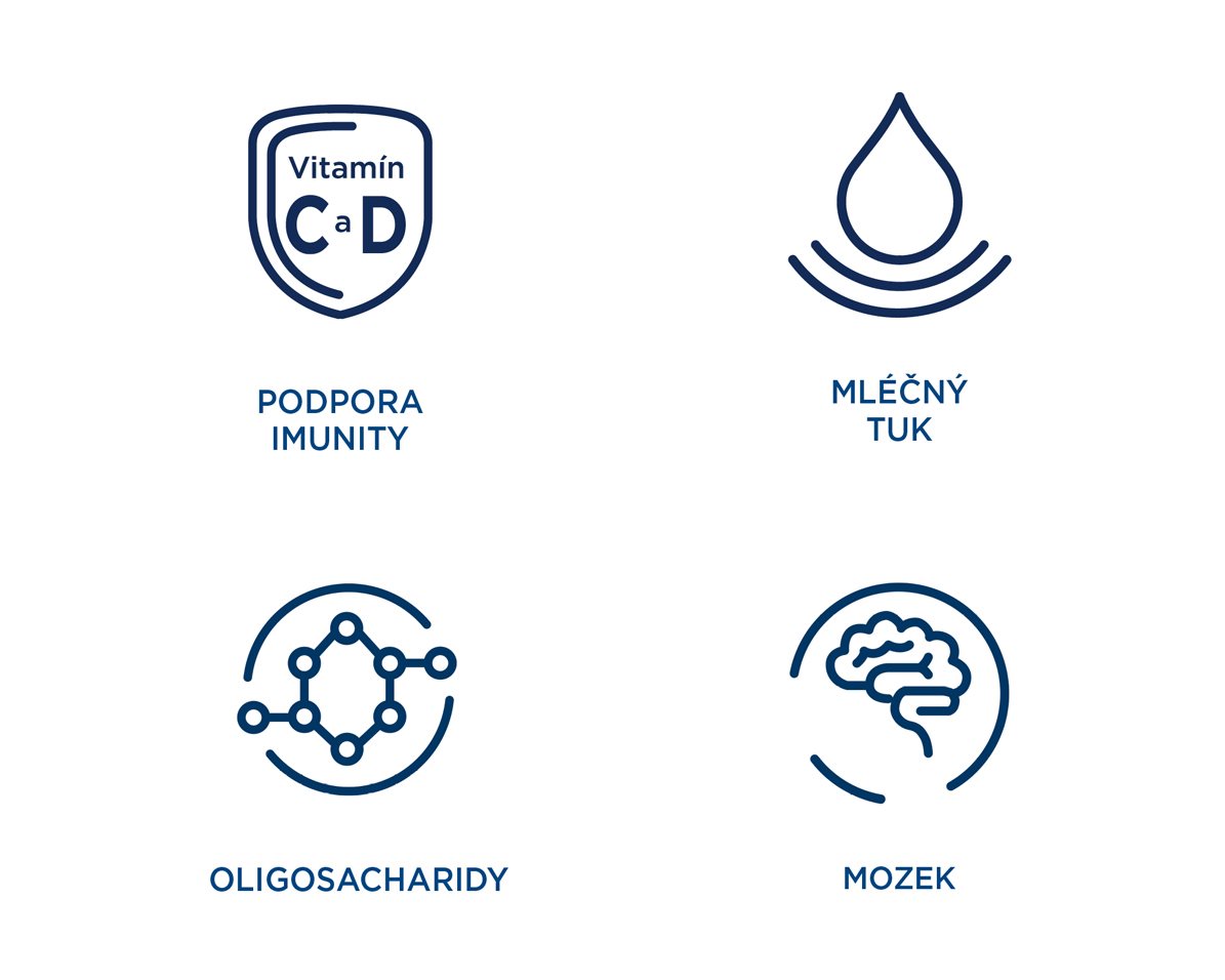 Kojenecké mléko Nutrilon Profutura Duobiotik 2