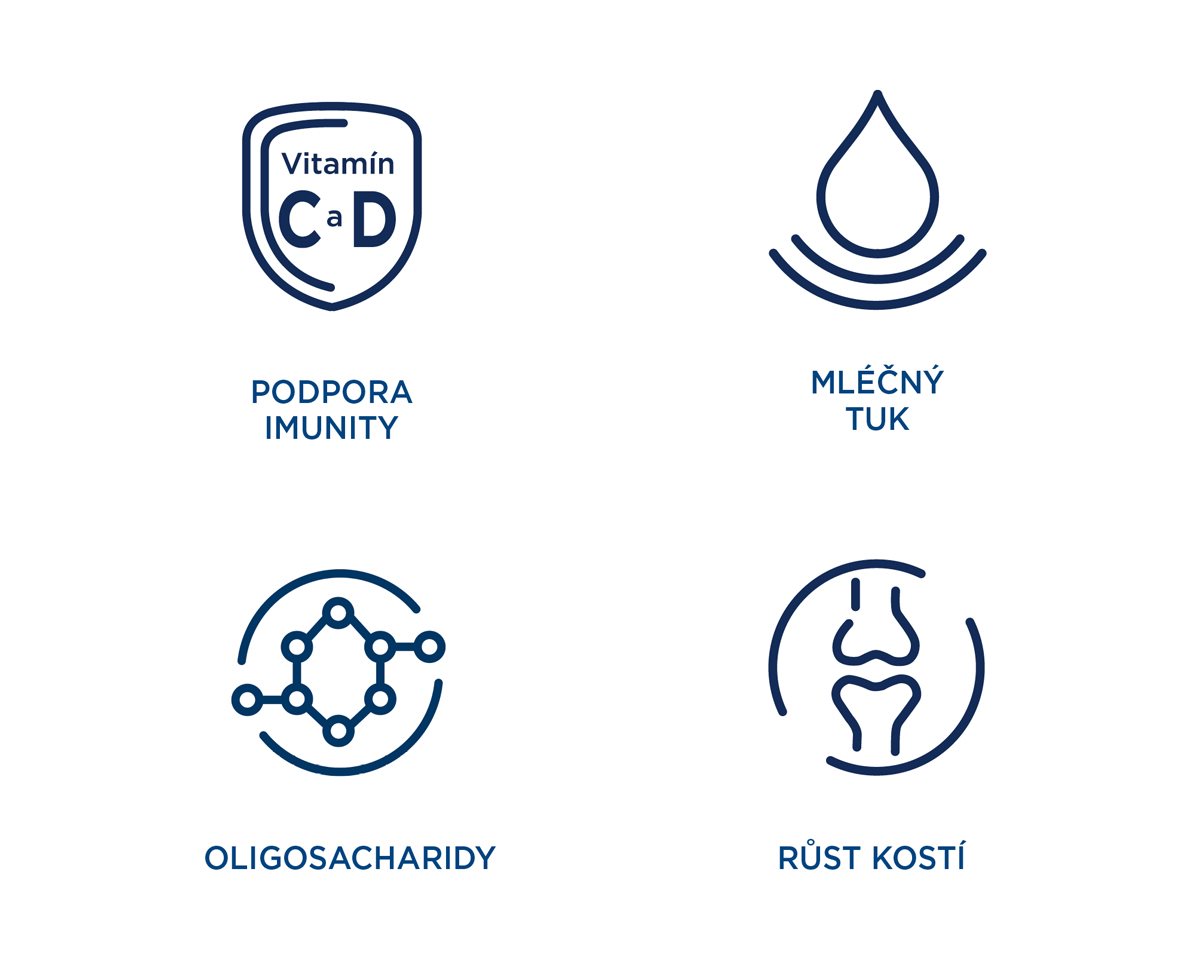 Kojenecké mléko Nutrilon Profutura Duobiotik 4