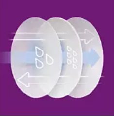 Vložky do podprsenky Philips AVENT