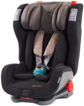 AVIONAUT Evolvair Softy