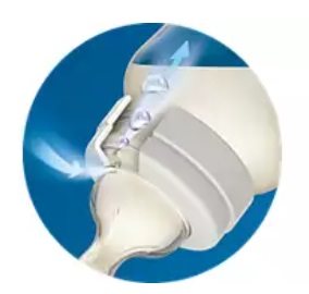 Philips AVENT Anti-colic/Classic+ teat Philips AVENT Anti-colic/Classic+ teat