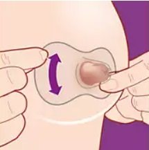 Philips AVENT Nipple Protectors