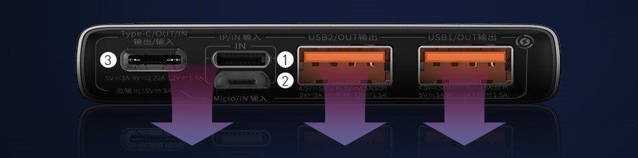 Powerbank Baseus Adaman Metal Digital Display Quick Charge 10000mAh 22.5W Black