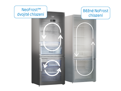 Vestavná lednice BEKO BCNA275E4SN s mrazákem dole